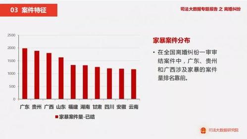 香港爆料家暴案件最新情况,受害者权益亟待关注与保护